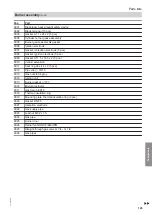 Preview for 145 page of Viessmann C3TB Installation And Service Instructions For Contractors