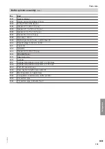 Preview for 151 page of Viessmann C3TB Installation And Service Instructions For Contractors