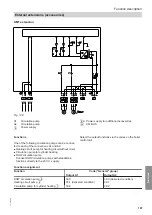 Preview for 167 page of Viessmann C3TB Installation And Service Instructions For Contractors