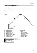 Preview for 27 page of Viessmann Cascade control unit Installation, Operating And Service Instructions