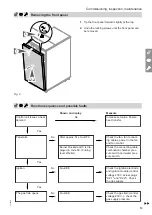 Preview for 13 page of Viessmann CIB Service Instructions Manual