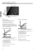 Preview for 32 page of Viessmann CIB Service Instructions Manual