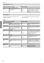 Preview for 38 page of Viessmann CIB Service Instructions Manual