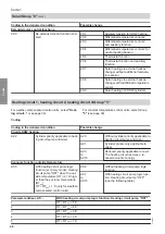 Preview for 40 page of Viessmann CIB Service Instructions Manual