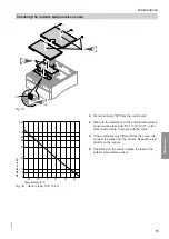 Preview for 75 page of Viessmann CIB Service Instructions Manual