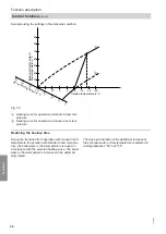 Preview for 90 page of Viessmann CIB Service Instructions Manual