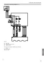 Preview for 95 page of Viessmann CIB Service Instructions Manual