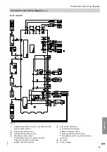 Preview for 97 page of Viessmann CIB Service Instructions Manual