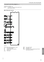 Preview for 99 page of Viessmann CIB Service Instructions Manual