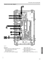 Preview for 101 page of Viessmann CIB Service Instructions Manual