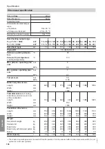 Preview for 106 page of Viessmann CIB Service Instructions Manual