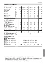 Preview for 107 page of Viessmann CIB Service Instructions Manual