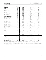 Preview for 4 page of Viessmann CM2 186 Technical Data Manual