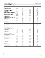 Preview for 5 page of Viessmann CM2 186 Technical Data Manual