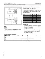 Preview for 7 page of Viessmann CM2 186 Technical Data Manual