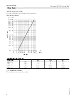 Preview for 8 page of Viessmann CM2 186 Technical Data Manual