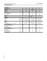 Preview for 9 page of Viessmann CM2 186 Technical Data Manual