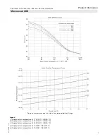 Предварительный просмотр 3 страницы Viessmann CM2-400 Technical Data Manual