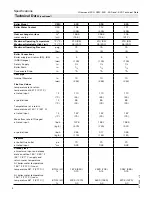 Предварительный просмотр 6 страницы Viessmann CM2-400 Technical Data Manual