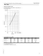 Предварительный просмотр 9 страницы Viessmann CM2-400 Technical Data Manual