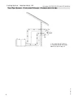 Preview for 46 page of Viessmann CM2 500 Installation Instructions Manual