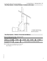 Preview for 47 page of Viessmann CM2 500 Installation Instructions Manual