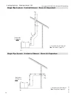 Preview for 48 page of Viessmann CM2 500 Installation Instructions Manual