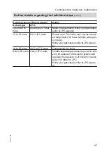 Preview for 17 page of Viessmann CM2 Service Instructions For Contractors