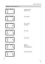 Preview for 41 page of Viessmann CM2 Service Instructions For Contractors