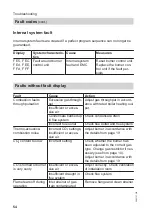 Preview for 54 page of Viessmann CM2 Service Instructions For Contractors