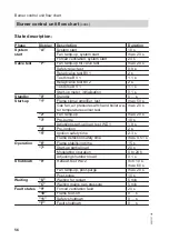 Preview for 56 page of Viessmann CM2 Service Instructions For Contractors