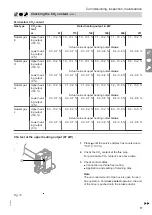 Preview for 17 page of Viessmann CM2B Service Instructions For Contractors