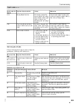 Preview for 43 page of Viessmann CM2B Service Instructions For Contractors