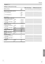 Preview for 73 page of Viessmann CM2B Service Instructions For Contractors