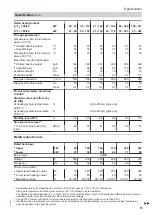 Preview for 75 page of Viessmann CM2B Service Instructions For Contractors