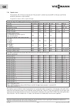 Предварительный просмотр 14 страницы Viessmann CT 0900 Assembly And Operation Manual