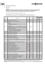 Предварительный просмотр 16 страницы Viessmann CT 0900 Assembly And Operation Manual