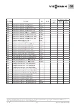 Предварительный просмотр 17 страницы Viessmann CT 0900 Assembly And Operation Manual