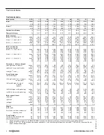 Preview for 4 page of Viessmann CT3-22 Technical Data Manual