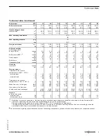 Preview for 5 page of Viessmann CT3-22 Technical Data Manual