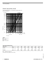 Preview for 8 page of Viessmann CT3-22 Technical Data Manual