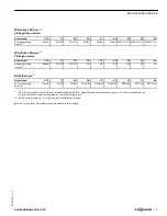 Preview for 13 page of Viessmann CT3-22 Technical Data Manual