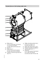 Preview for 13 page of Viessmann CT3B Installation Instructions Manual