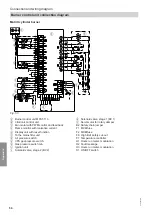 Preview for 50 page of Viessmann CT3U Service Instructions Manual