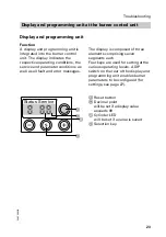 Preview for 23 page of Viessmann CU3 Service Instructions Manual