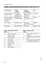 Preview for 24 page of Viessmann CU3 Service Instructions Manual