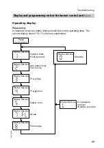 Preview for 25 page of Viessmann CU3 Service Instructions Manual