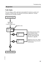 Preview for 29 page of Viessmann CU3 Service Instructions Manual