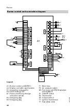 Preview for 40 page of Viessmann CU3 Service Instructions Manual