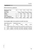 Preview for 53 page of Viessmann CU3 Service Instructions Manual